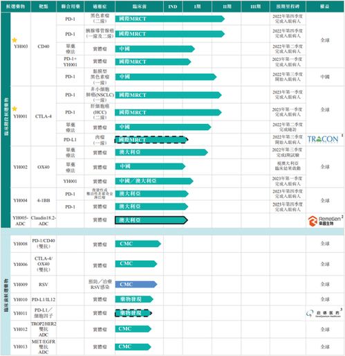 基因編輯第一股崛起 百奧賽圖通過港交所聆訊，憑借“千鼠萬抗”技術(shù)引領(lǐng)創(chuàng)新